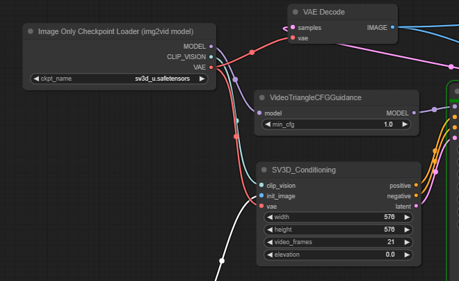 1枚の画像から3D化！ComfyUIにてStable Video 3DをノートPCで動かす