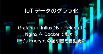 【IoTデータのグラフ化】 Grafana + InfluxDB + Telegraf + Nginx をDockerで動かしLet's Encryptの証明書を自動更新